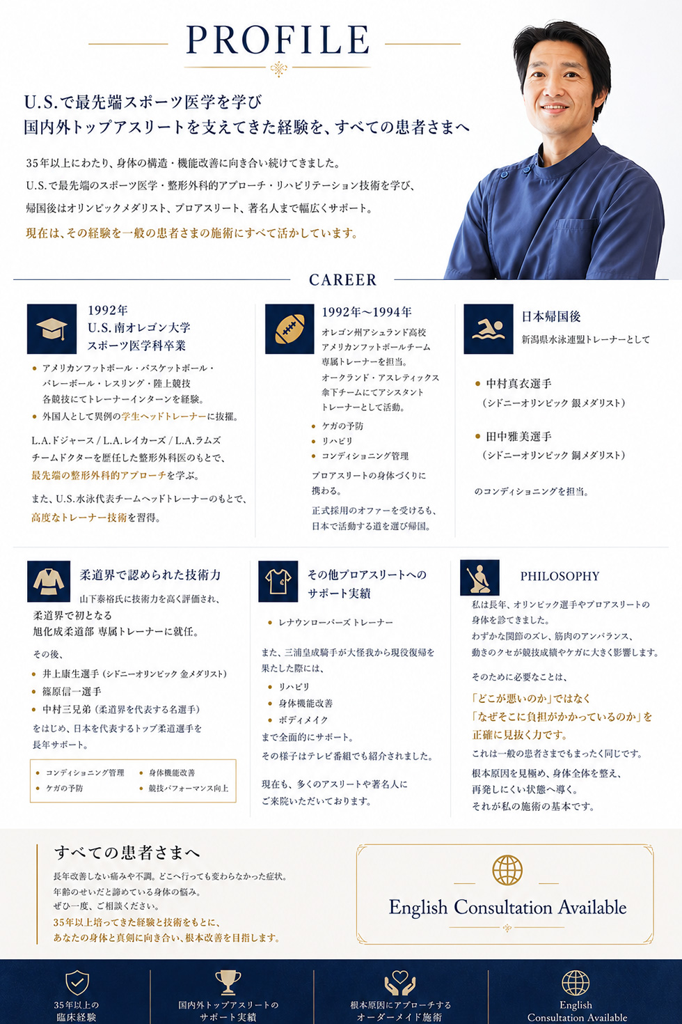 院長のプロフィール