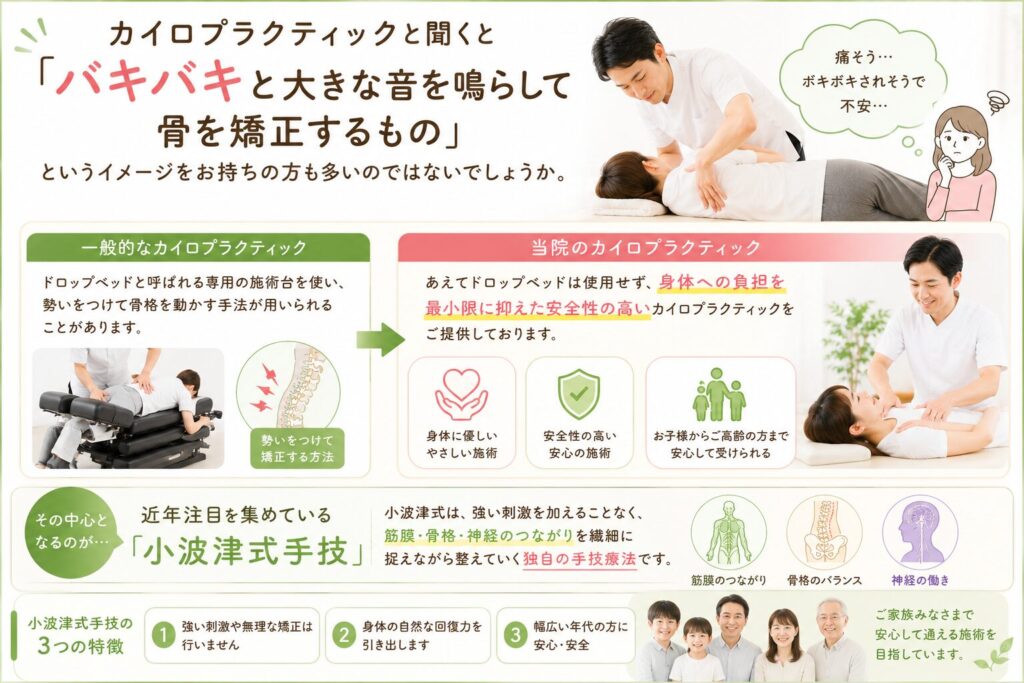 1時間半かけて2週間に一度通院しています。 | A.B.S駒沢桜新町整体院